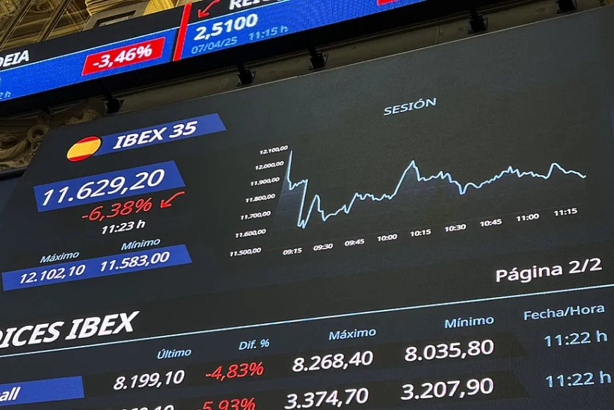 Ibex despenca: perde mais de 88 bilhões de euros em três dias, superando a ajuda solicitada aos fundos europeus.